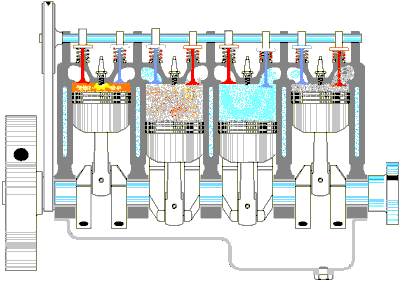 Engine Comparison Chart.gif