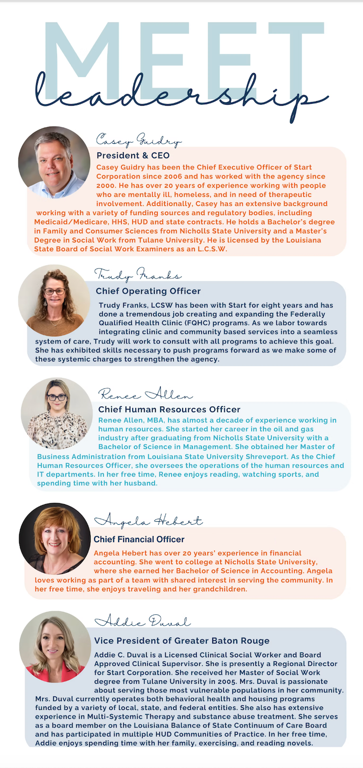 New Meet Leadership.png