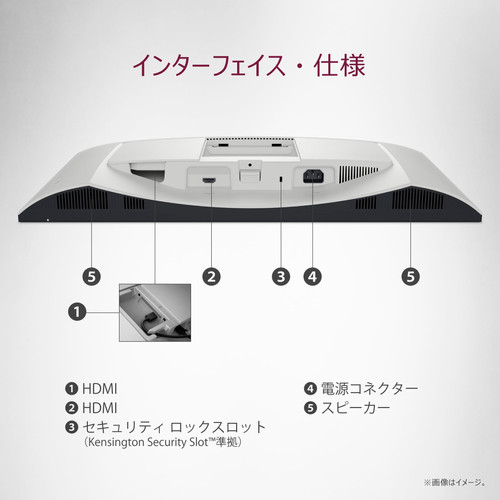 Dell ハイスペック 23.8インチ ホワイトモニター | Amasazu Gaming