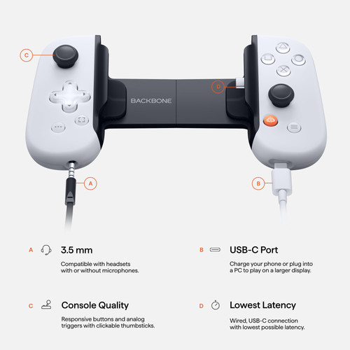 BACKBONE One バックボーン ワン PlayStaionデザイン ( USB-C
