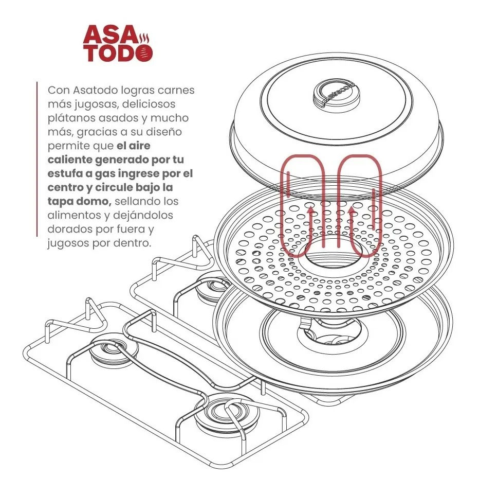 Miniatura: ASA TODO SUECO ACERO