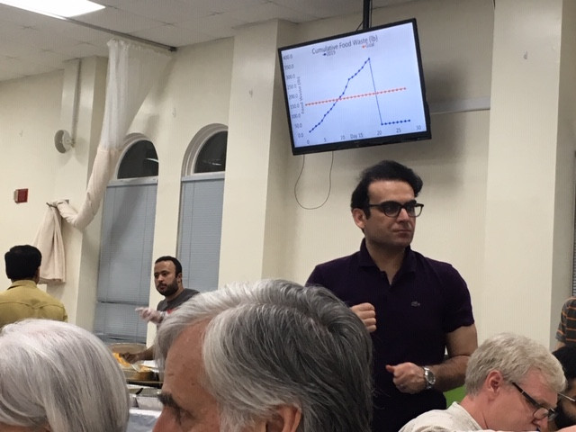 Green Iftar Impact Graph above dinners' heads.