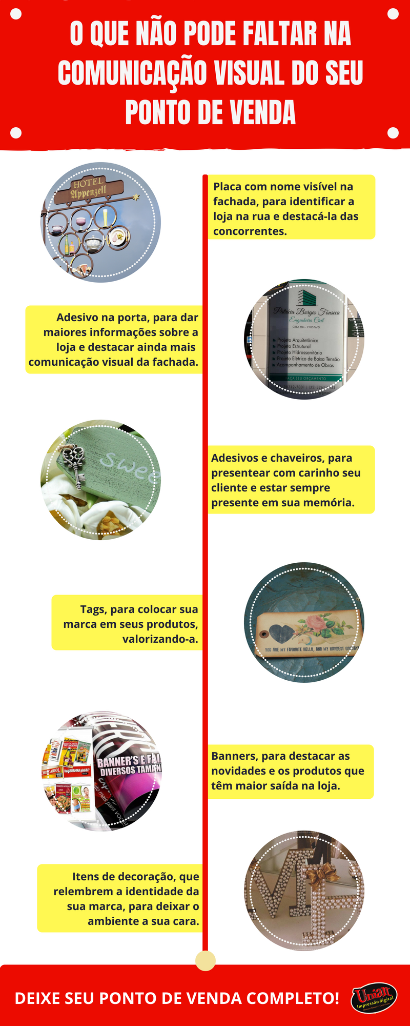 O que não pode faltar na Comunicação Visual do seu ponto de venda?