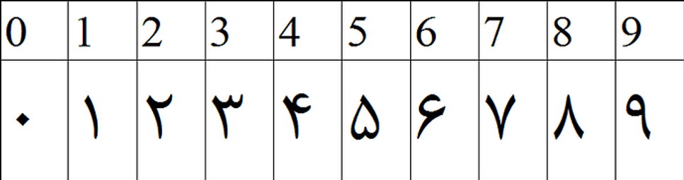 number.png