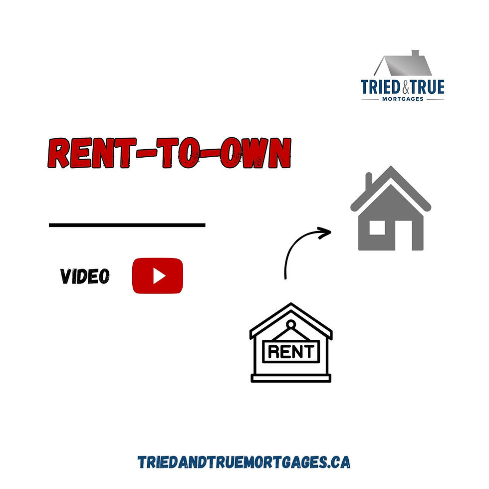 How Does Rent-to-Own Work? 🏡 | Video