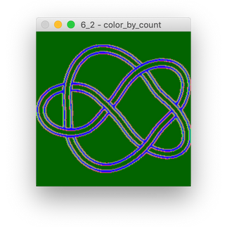 Colored by 8-Neighbor Knot Diagram for 6_2