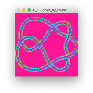 Colored by 8-Neighbor Knot Diagram for 6_1