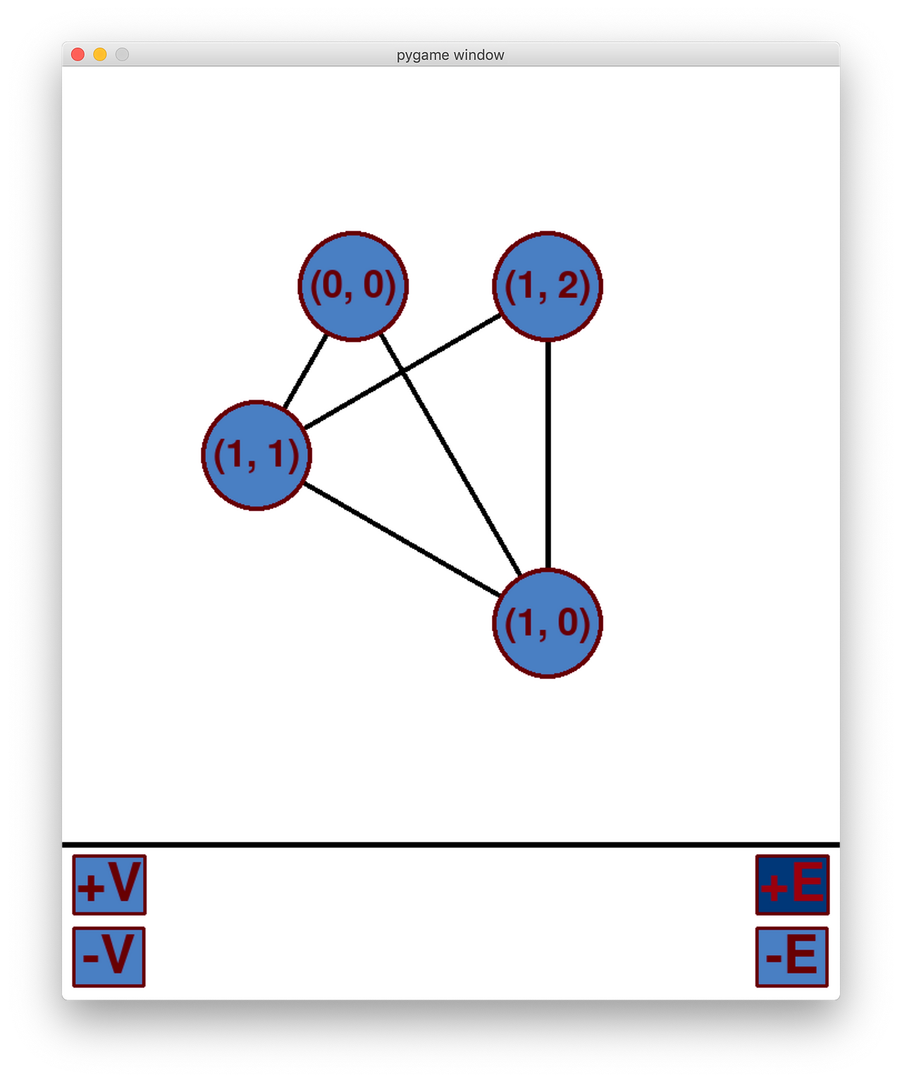 Adding edges from GUI 3/4