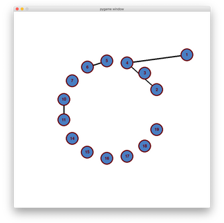 Moving vertices of GraphClass graph with interactive display