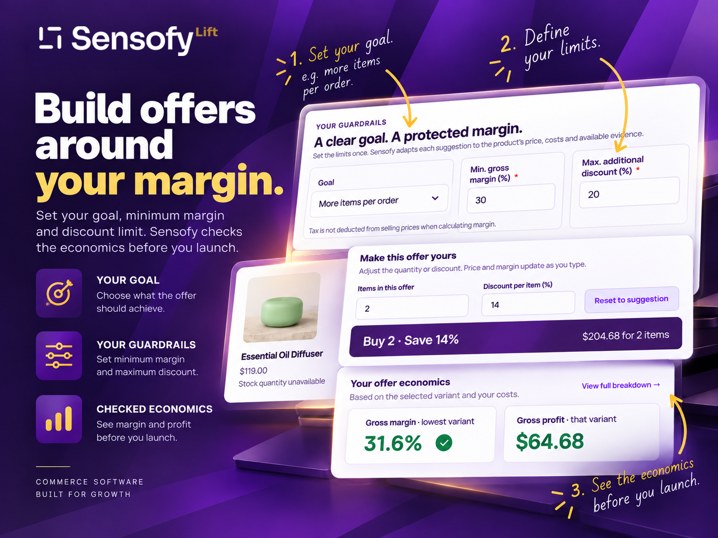 Sensofy Lift screenshot 3