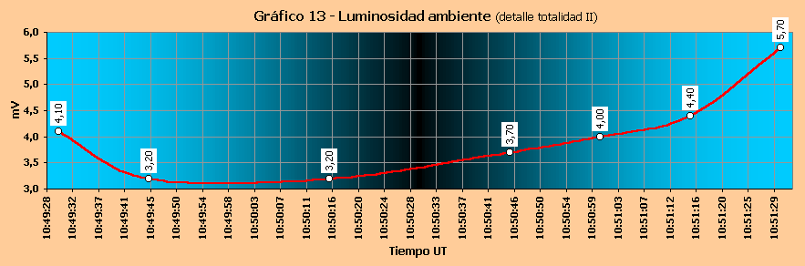 grafico_13.gif