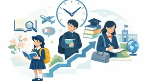 英検対策はいつから始めるべき?学年別の目安