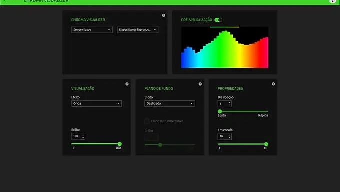 Aluguer de interface ( Comando luzes ) DMX por emulação