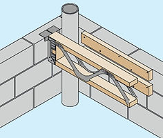 posi-joist-fodemgerenda