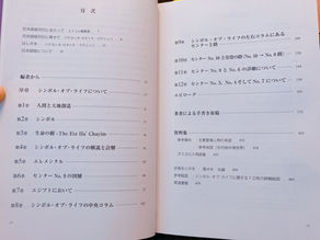 🌿シンボル・オブ・ライフとは創造主への道のりを示すもの🌿