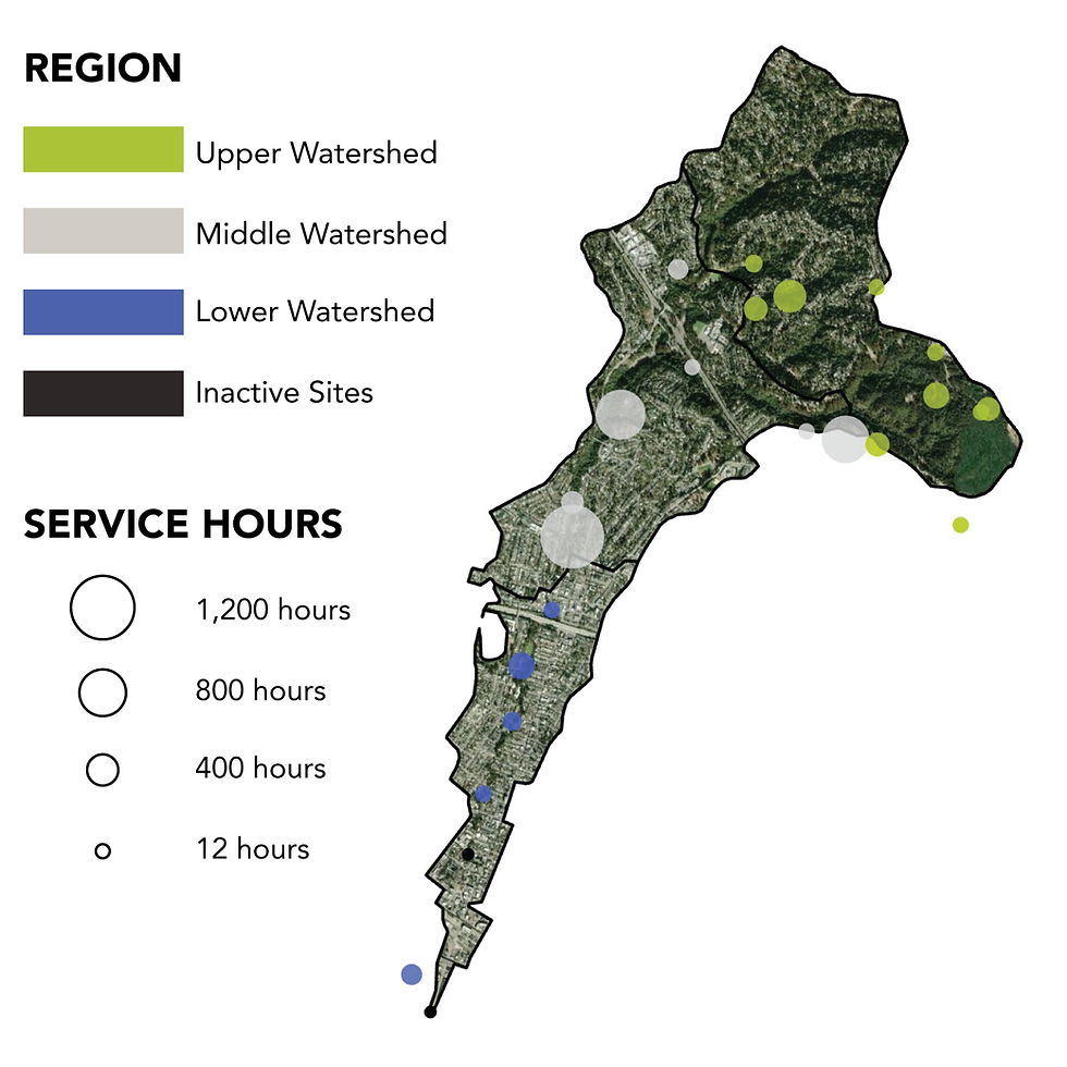 service by watershed map for web.png