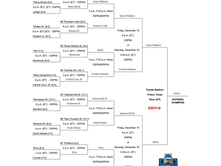 Bracket Breakdown