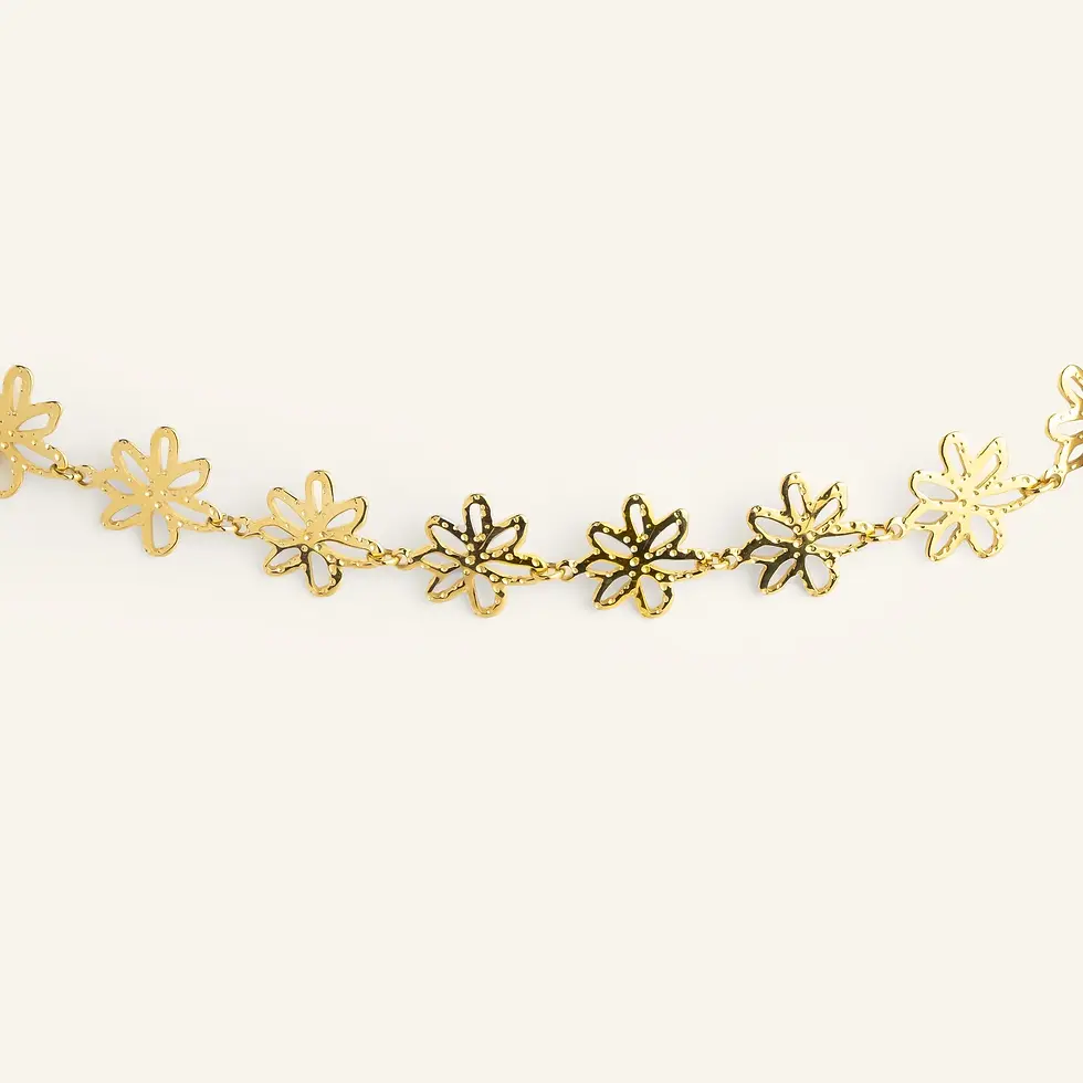 Miniature : Bracelet Ambre