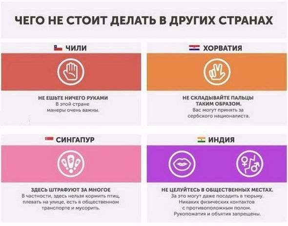 Решили отдохнуть?