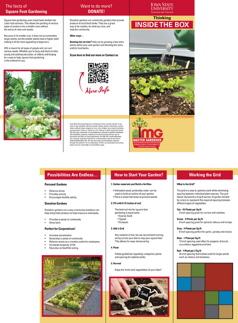 Community Gardening Resources
