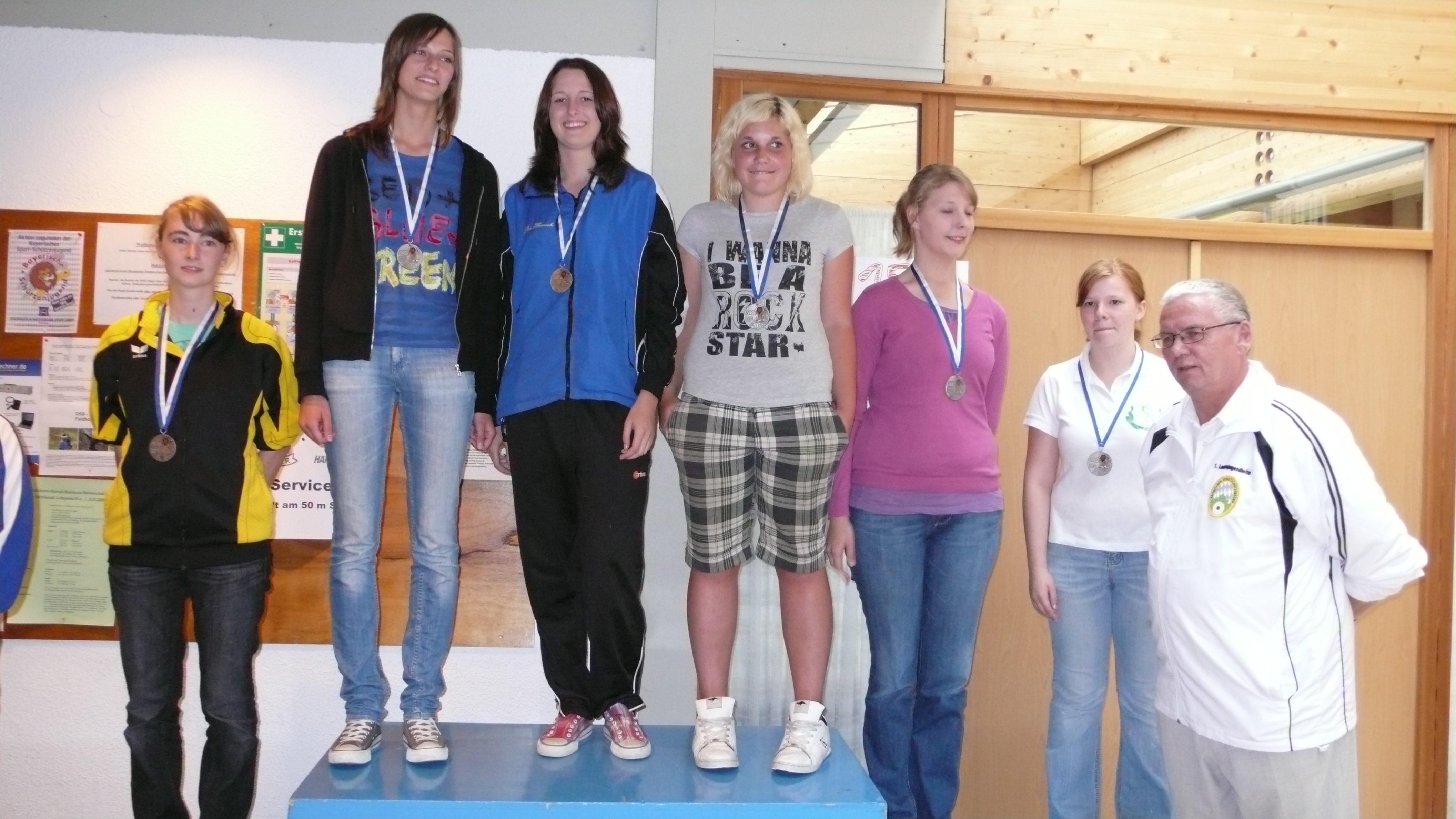 Archiv Gau Mühldorf