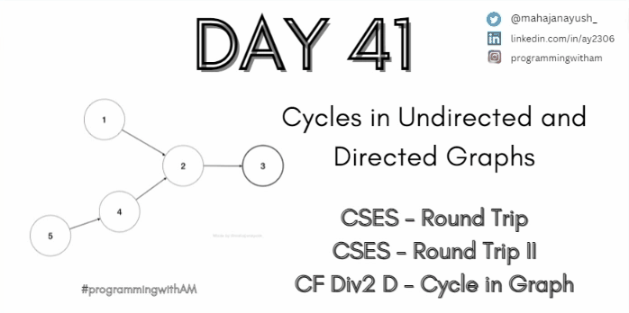 Day 41 | Cycle Detection in Graphs | C++