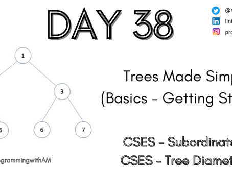 Day 38 | Trees made simpler (Basics) | C++