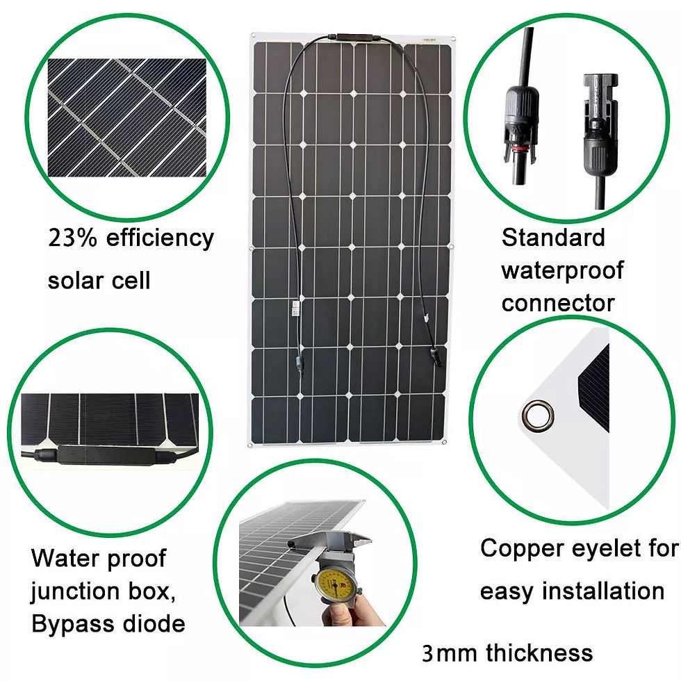 Thumbnail: 200W 18V Flexible Solar Panel Flexible Monocrystalline Cell RV Solar Panel Kit C