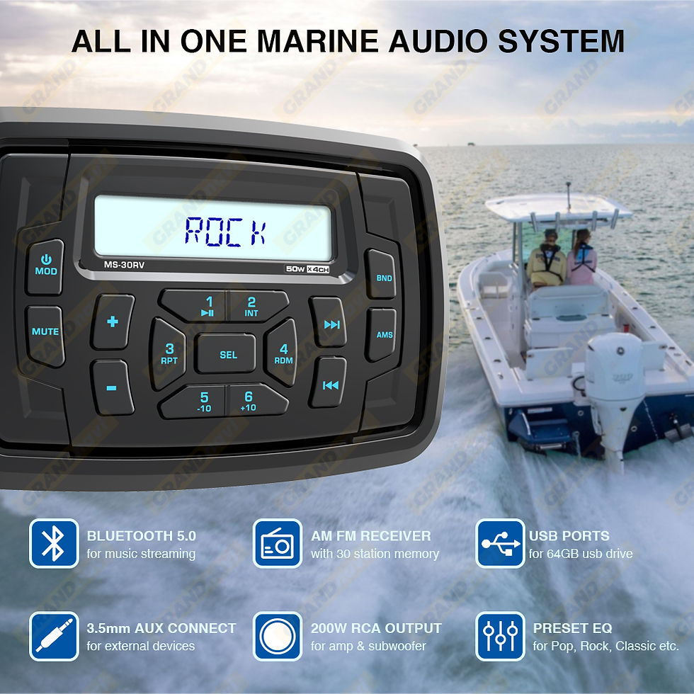 Thumbnail: GRANDnavi Marine Stereo Boat Radio Waterproof Bluetooth FM AM Digital Media Audi