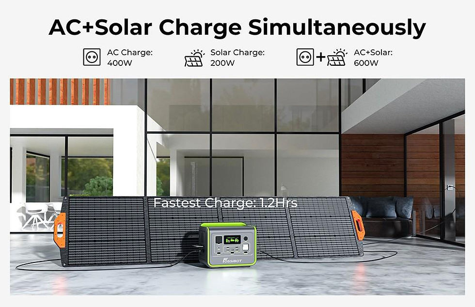 Thumbnail: FOSSiBOT-estación de energía portátil F800, generador Solar LiFePO4 de 512WH,
