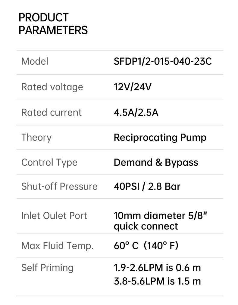 Thumbnail: SEAFLO 12V Marine Water Pump Diaphragm Self Priming Pump Boat Accessories Shower