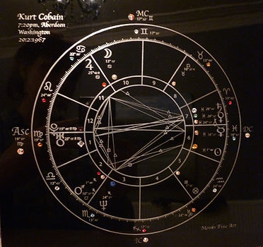 kurt cobain birth chart, kurt cobain memorabilia,