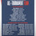 5 Terriers Make 2026 NABF World Series All-Tournament Team!