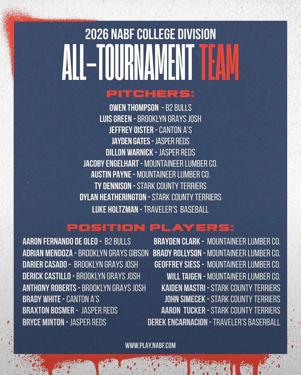 5 Terriers Make 2026 NABF World Series All-Tournament Team!