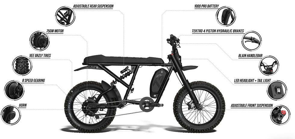 The ReCYCLIST Bicycle Shop Top 5 Services for Electric Bike Rider - How WEST LOS ANGELES Full-Service E-Bike and Bicycle Shop Delivers We also offer Quality Used Bikes, Tune-Ups, Tire Repair, Brake Repair and more Professional Bike Routine Maintenance Call:310-905-5386