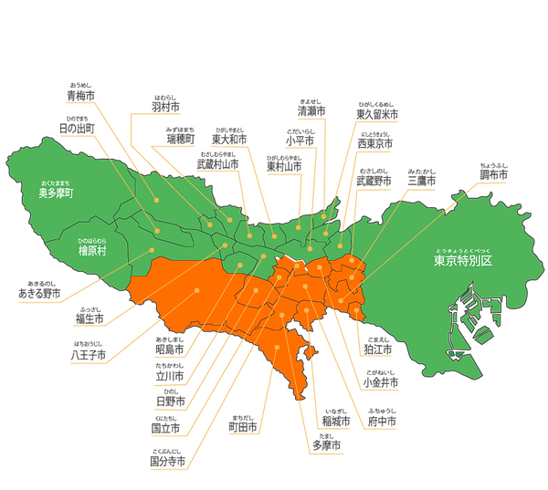 町田市~国分寺市.png
