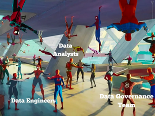 From Reactive to Proactive: Building an HR Data Quality Culture