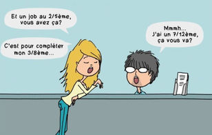 Priorité d'emploi du salarié à temps partiel