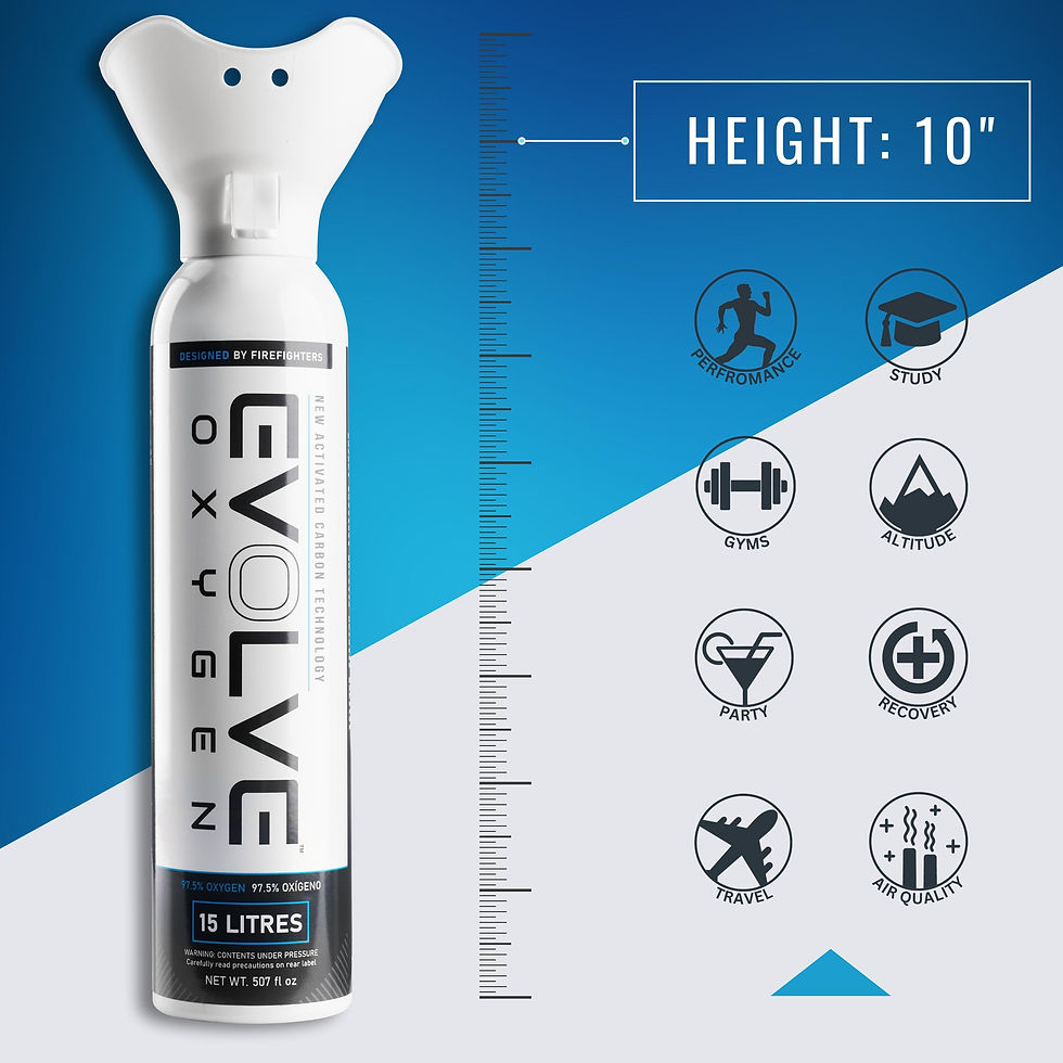 Thumbnail: Evolve Oxygen 15 Liter - Inhaler Cup - 3 Pack