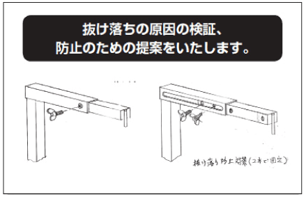原因追及