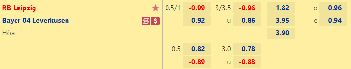 Nhận định Leipzig vs Leverkusen, 20h30 ngày 29/10, Bundesliga
content media