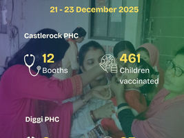 The National Pulse Polio Program was successfully implemented