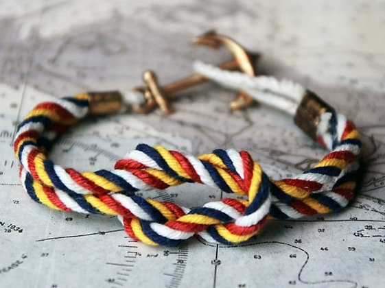 Pulseiras -- Created by JP