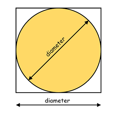 circ diam.png