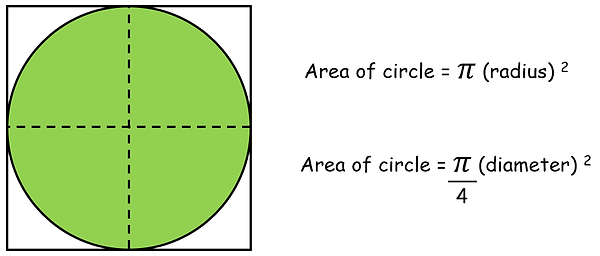 circ form.png