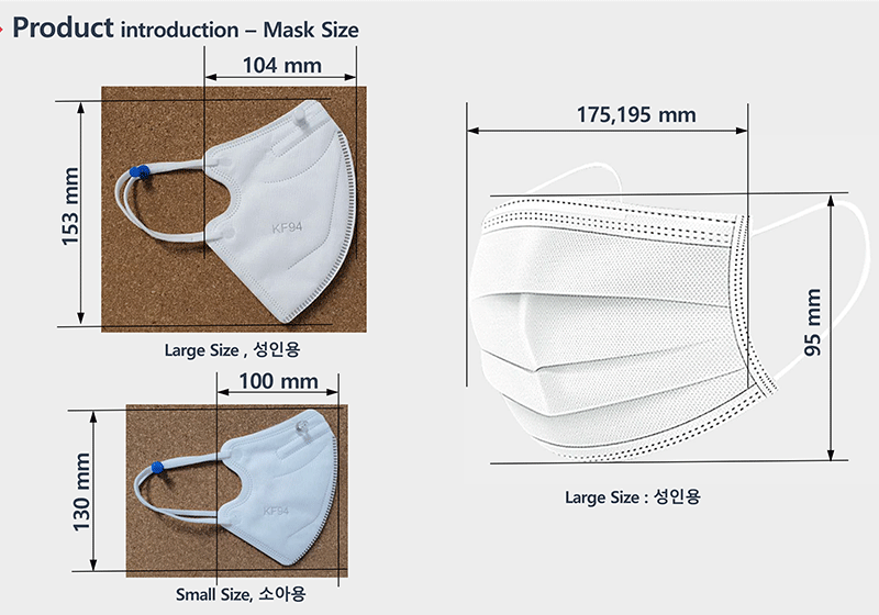 South Korean KF94 / Dental / KF80 Mask, made of certificated material