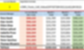 Smart Function Example Copy-Paste.png