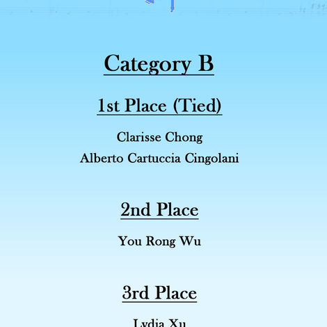 stanza 2022 results B.jpg