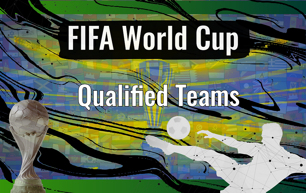 What Teams have Qualified for the FIFA 2026 World Cup so far?