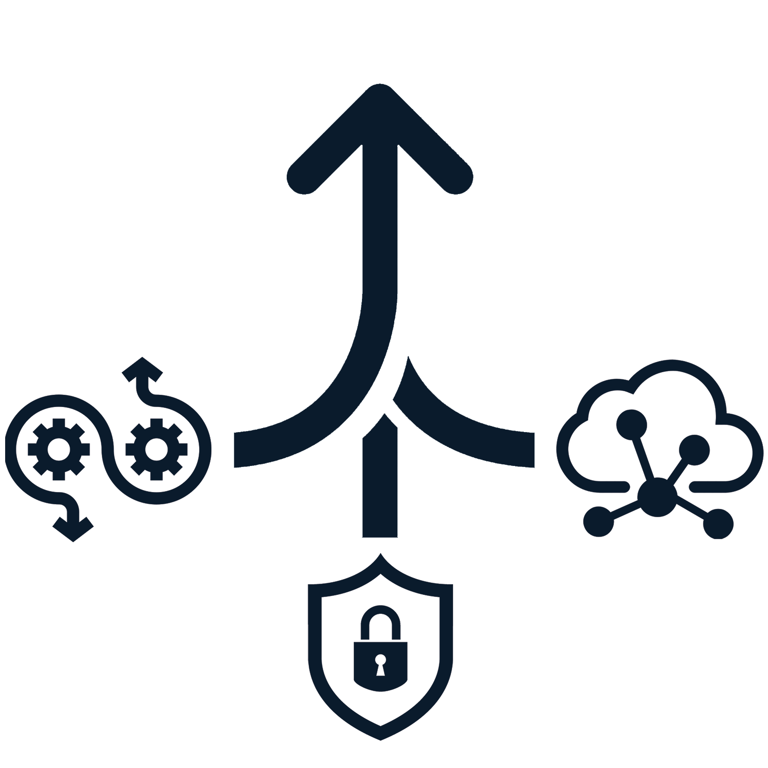 PLC Allen Bradley Studio 5000 RSLOGIX 5000